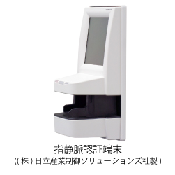 バイオメトリクス