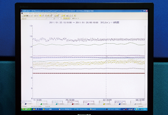 MITSUI ELASTOMERS SINGAPORE | Delivery case of Industrial Automation ...