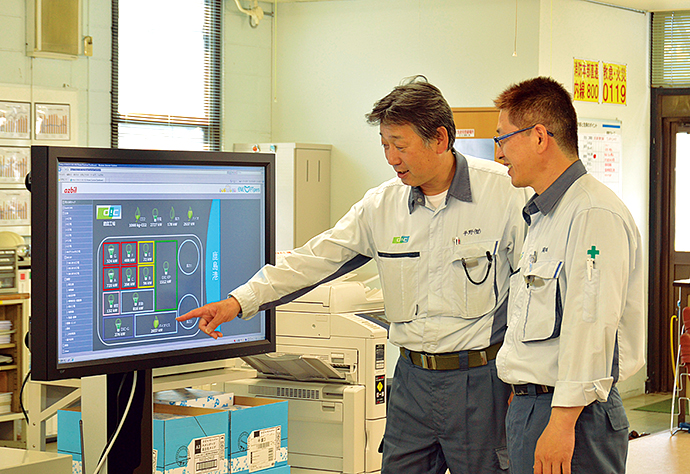 The dashboard-style screen of ENEOPTtopview shows a bird’s eye view of the entire plant as well as the amounts of electric power used by individual facilities on the premises. Selecting a location on the screen switches the display to an ENEOPTpers or EneSCOPE screen that displays more detailed information on energy usage.