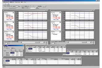 Advanced Process Control SolutionsSORTiA™ Series