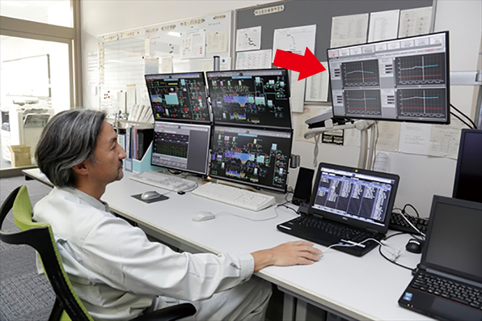 The Advanced Critical Trend Monitoring for Safety system running at the Water Purification Management Center can be linked with other companies’ monitoring systems. It can make predictions with only one analog data collection input point, without the need for complicated conditional settings, which is an advantage of the system.