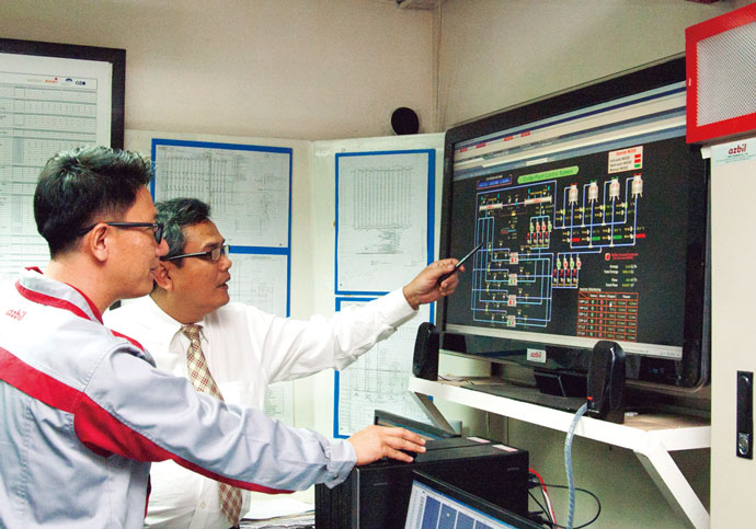 Azbil installed savic-net FX in the central control room as the BEMS. Operating status and the amount of energy use for the heat source equipment can now be checked at a glance.