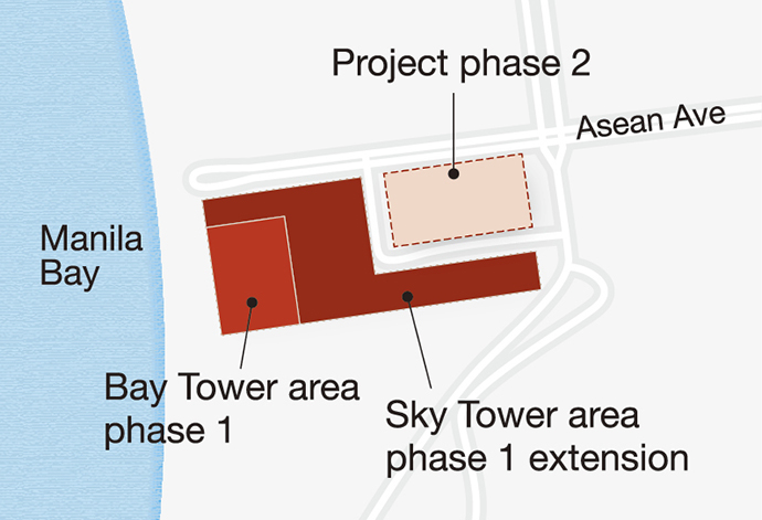 picture: The development project of Solaire Resort & Casino.