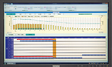 The utility optimization software package determines when to start and stop the heat source equipment by making calculations based on weather forecast data. It also shows predicted and measured temperature values, and charts of the planned and measured amounts of heat production.