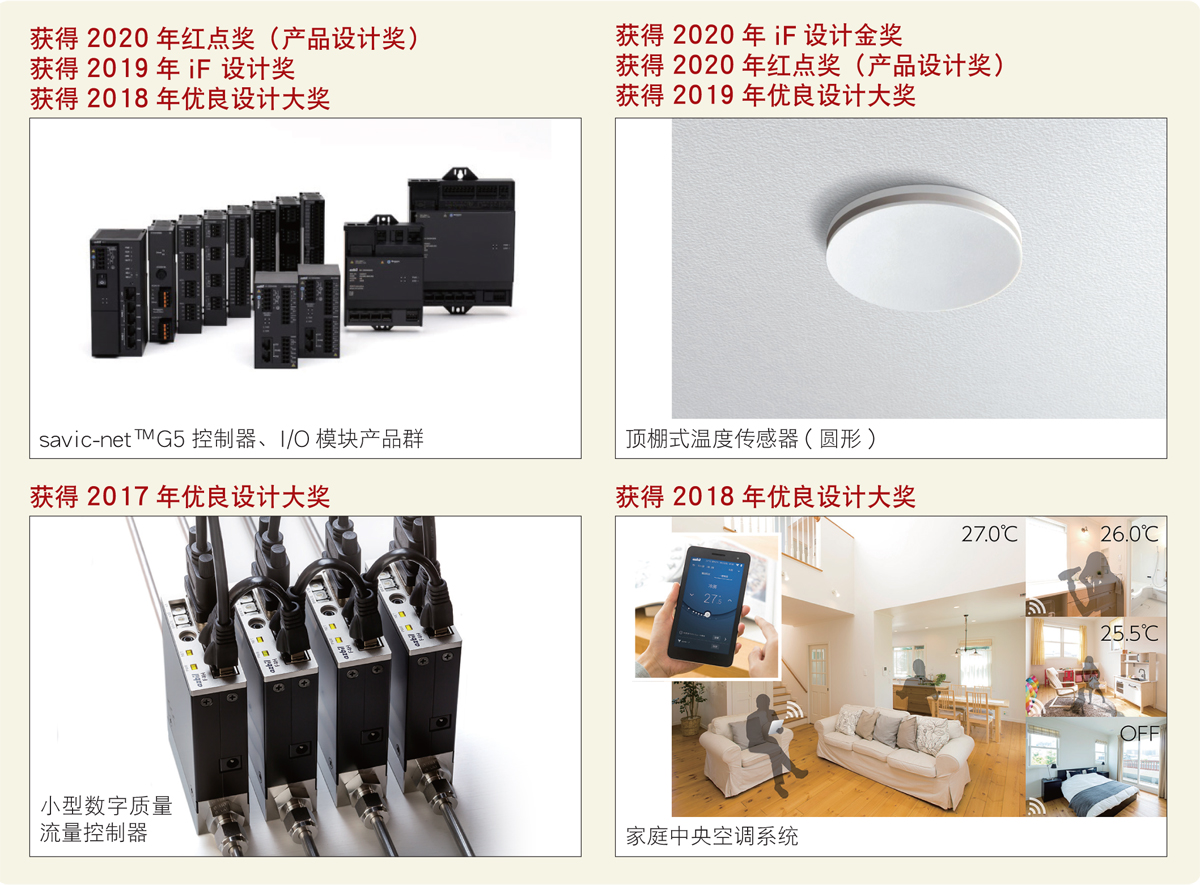 阿自倍尔获奖产品实例