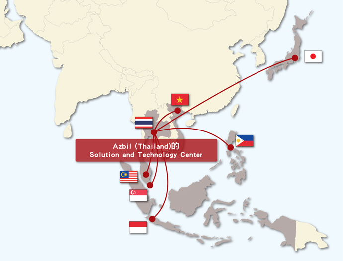 包括日本在内，Solution and Technology Center不断加强与东盟区域内的六个现地法人的合作，开展高效的
信息共享与意见交换。