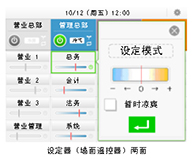 图3. 开放设定操作，赋予用户环境选择权，提高空调满意度