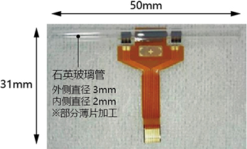 图5. 活用MEMS技术开发出的紧凑型传感器包