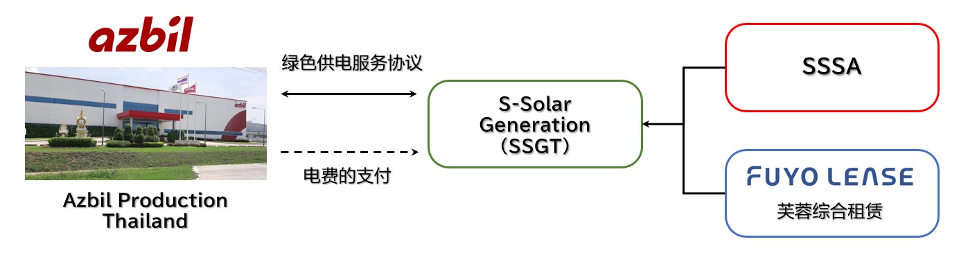 照片01