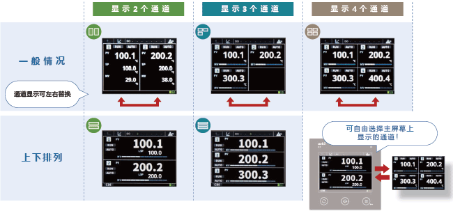 可选主屏幕