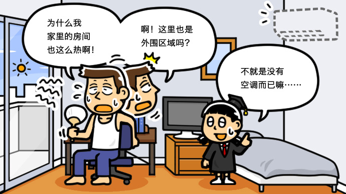 通过漫画解说内部区域与外围区域
