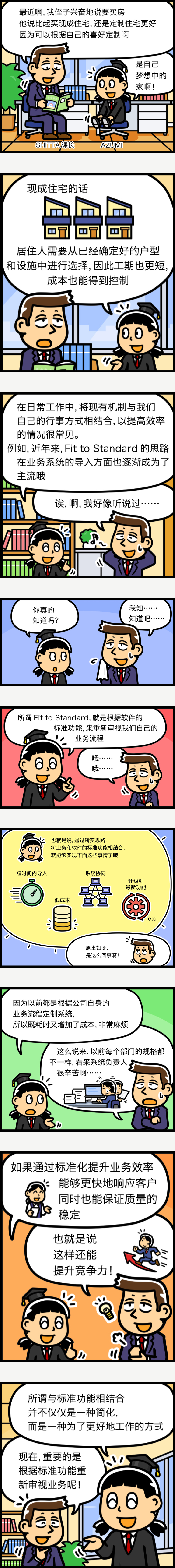 通过漫画解说Fit to Standard