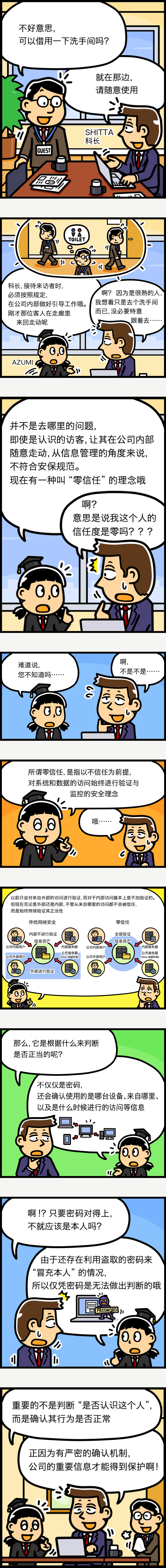 通过漫画解说零信任