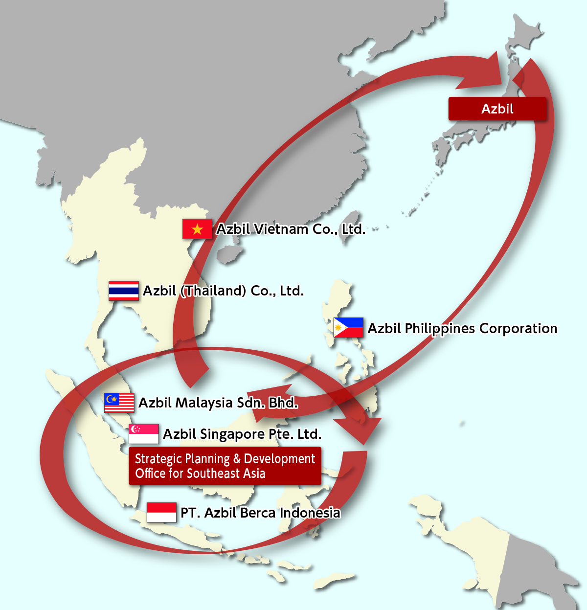 Through active communication between subsidiaries in the region and between subsidiaries and Japan, effective
strategies can be shared and collaboration can be deepened