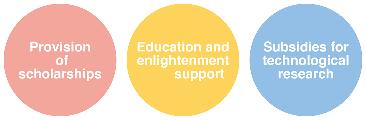The foundation’s three support programs