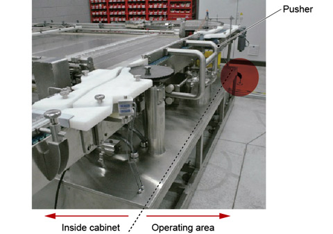 Figure 6.Thanks to the shorter stroke of the pusher, the loader-unloader has a significantly smaller footprint.