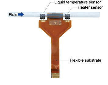 Figure 3. Sensor package incorporated into model F7M