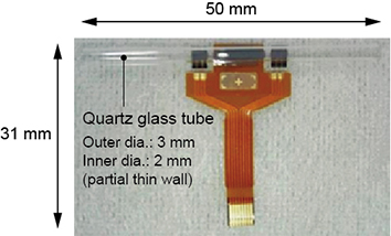 Figure 5. Development of a compact sensor package leveraging MEMS technology