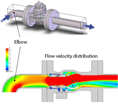 Fig. 3. Upstream pressure measurement