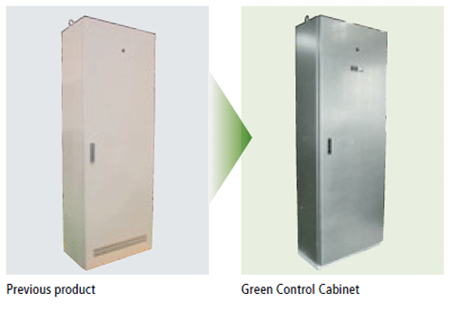 Green Control Cabinet