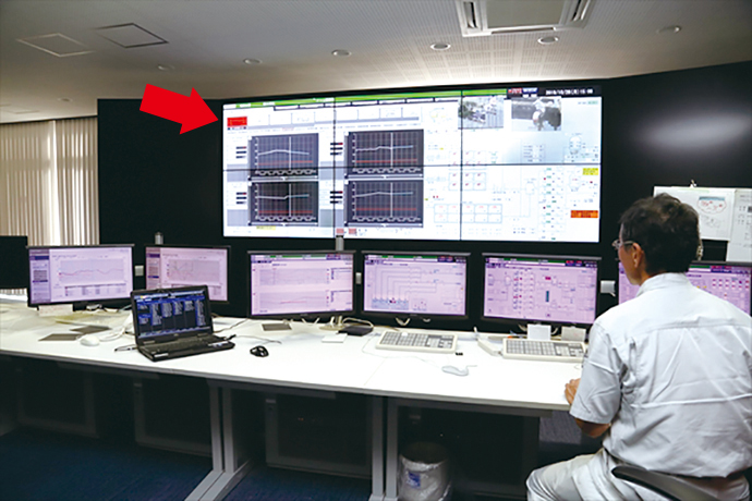 浄水管理センター内の大型ビジョンにACTMoS</a>の監視画面を表示し、随時状態の確認ができるようになっている。また、異常発生時にはモニタ上に警報が表示されて職員の注意喚起を行っている。