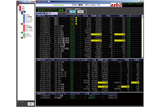 SORTiA&trade;シリーズ　多変数モデル予測制御　SORTiA-MPC