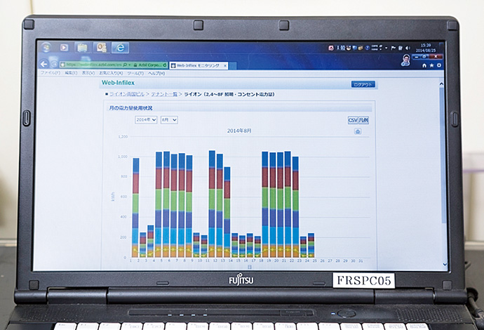 SaaS／ASP型 見える化／省エネ／省CO2アプリケーション Web-Infilex™モニタリング画面。1カ月の電力量使用状況が棒グラフで一覧できる。