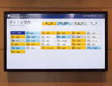 学生ホールに設置された教員の在室状況を表示する液晶ディスプレイ。各教職員の「在室」「学内(講義中)」「外出」「不在(帰宅)」を表示している。また、画面のレイアウトや色使いなどは、ユニバーサルデザインに基づいて設計されており、色覚障がい者にも容易に視認できるよう工夫されている。