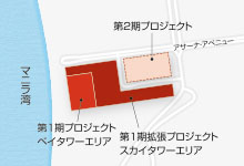 Solaire Resort & Casino開発プロジェクト