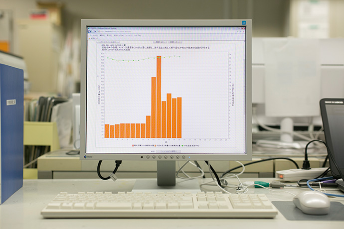 savic-net FX BMS。CO2排出量と外気温の変化を1枚のグラフで表示するなど、エネルギーの利用状況を把握することができる。また、課金データも管理している