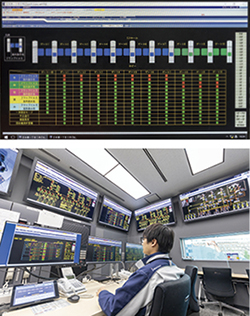 中央監視室に設置されたsavic-net FX2 セキュリティのモニタ画面と建物設備管理を行っている建物管理システム savic-net FX2。