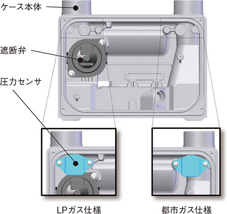 図 11 圧力取り出し口の位置