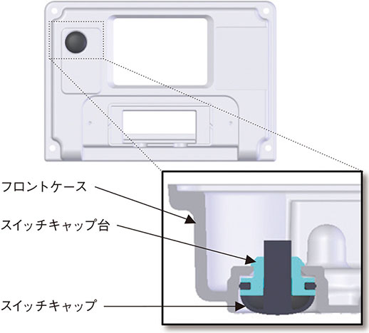 図 12 復帰ボタンの構造