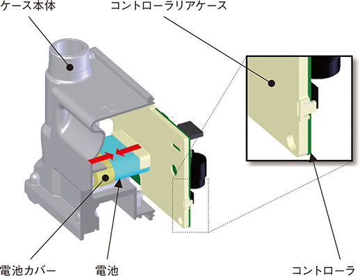 図 13 量産品における電池の保持構造