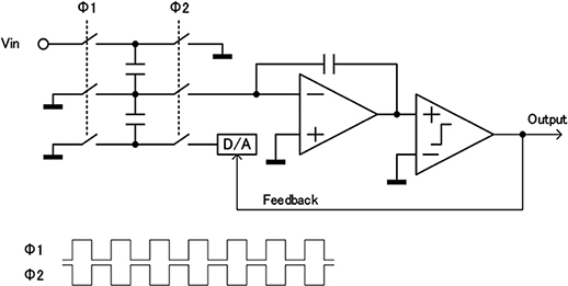 図7 従来型の\(\Delta\)\(\Sigma\)変調回路の回路図(上)とタイミングダイアグラム(下)