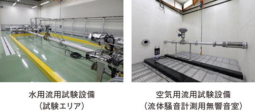 図11　調節弁の試験設備