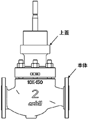 図12　上蓋部品