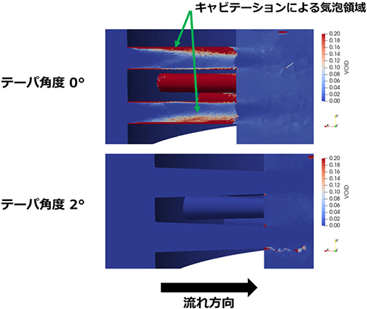 図4　1段テーパ形状におけるボイド率分布