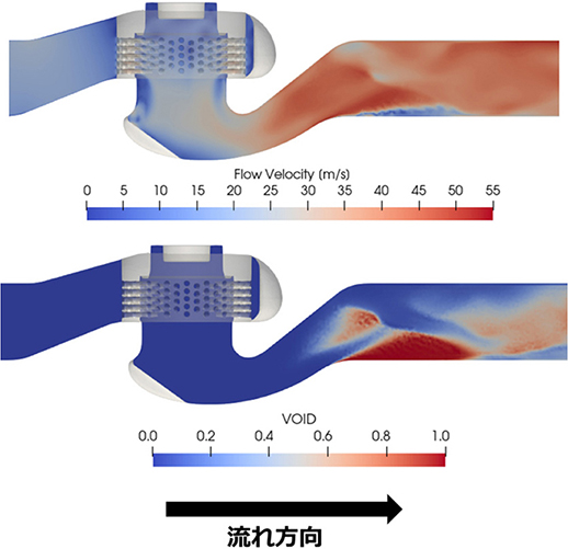 図9　全開時の調節弁本体下流における
キャビテーション<br>（上：流速分布，下：ボイド率分布）