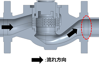 図11　ディフューザの設置位置
