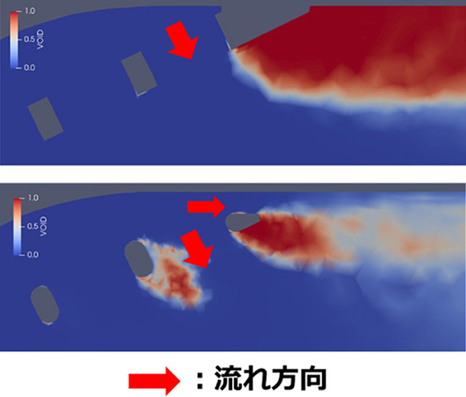 図16　ディフューザ付近のボイド率分布<br>（上：#2（コーン形），下：#3（コーン形＋穴出入口\(R_1\)＋スリット））