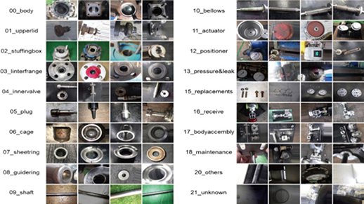 図1　バルブ部品画像の例