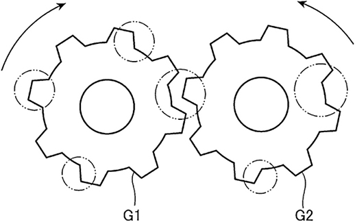 産業機械のタイミングギアの例