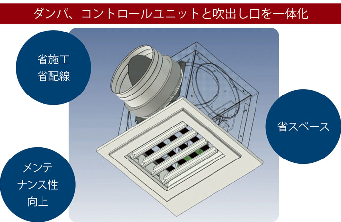 〈一体型〉VAV吹出し口 ユニット