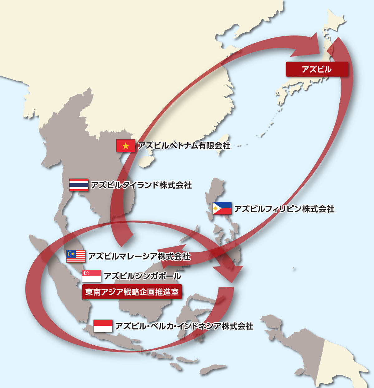 地域内の現地法人同士や日本とのコミュニケーションを活発化することで、効果的な施策の横展開など、連携を強化している。