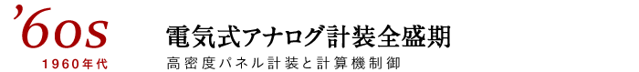 1960年代 電気式アナログ計装全盛期 高密度パネル計装と計算機制御