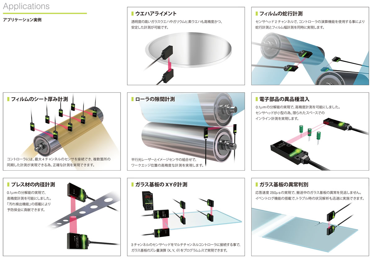 応用例で学ぶ逆問題と計測 Amazon.co.jp: 応用例で学ぶ逆問題と計測 : 小國 健二: 本