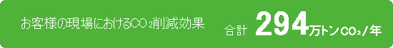 社会での環境負荷低減削減貢献_合計