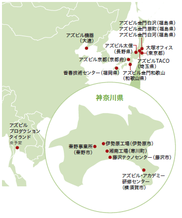 見える化システム導入地点