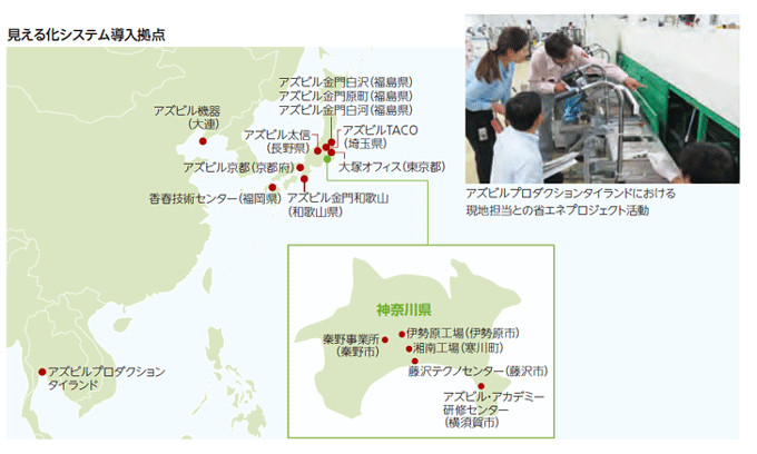 見える化の拠点一覧